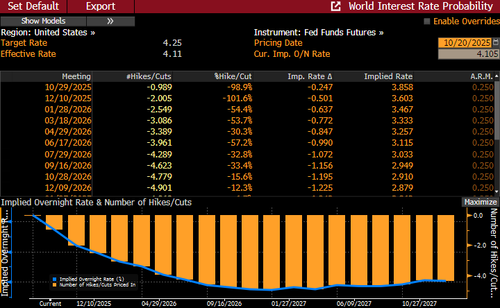 fed-Oct-20-2025-09-30-08-4793-AM