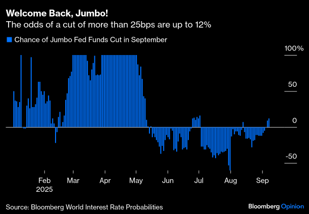 fed-Sep-08-2025-10-39-47-7514-AM