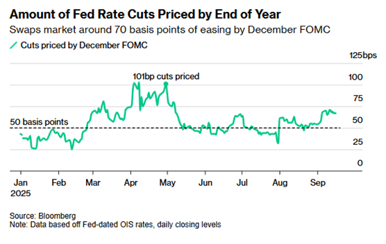 fed-Sep-17-2025-12-38-13-8130-PM
