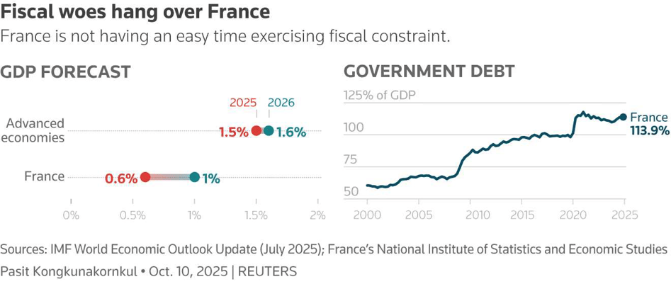 france-2