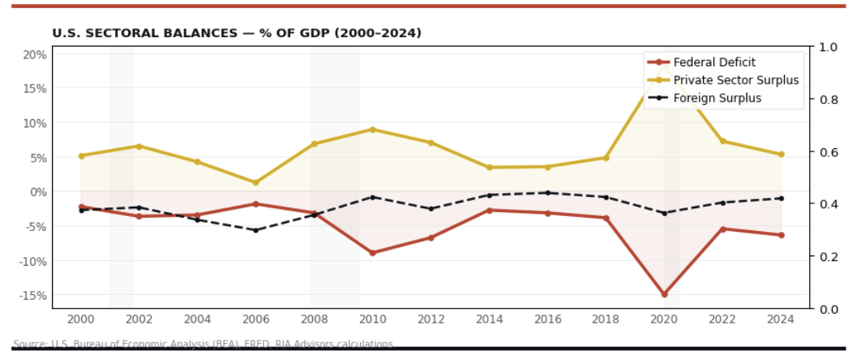 gdp-May-07-2026-12-55-15-4856-PM