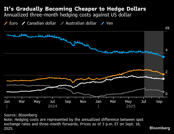 hedge-2
