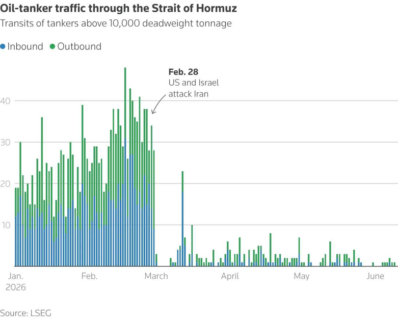hormuz-1