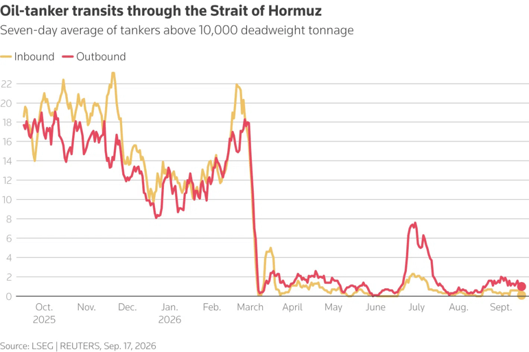 hormuz-3