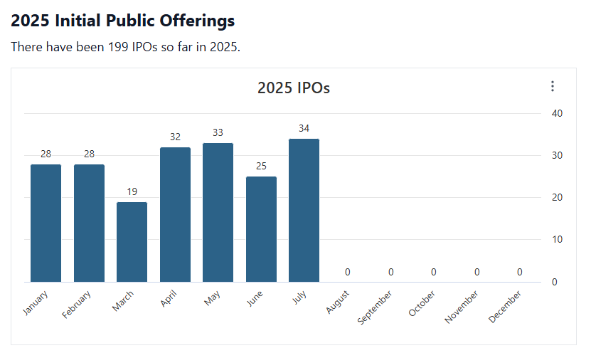 ipo2