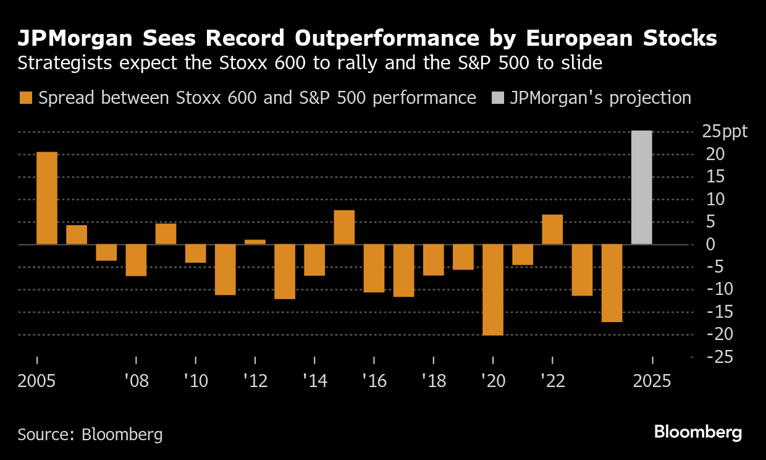 jpm