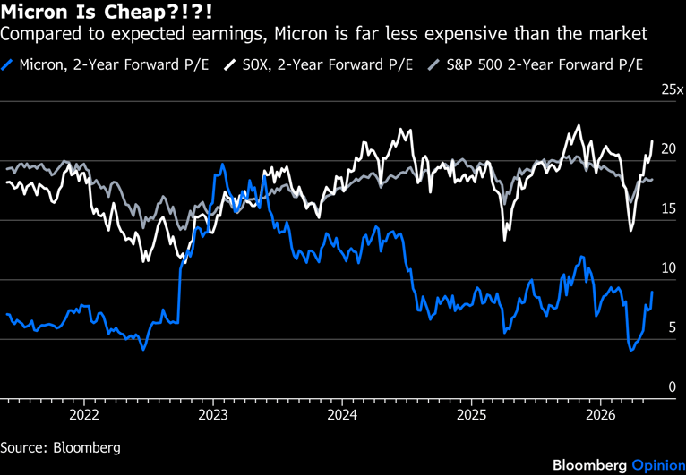 micron