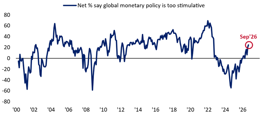 monetary_policy