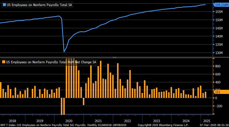 nfp1