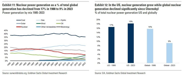 nuclear9