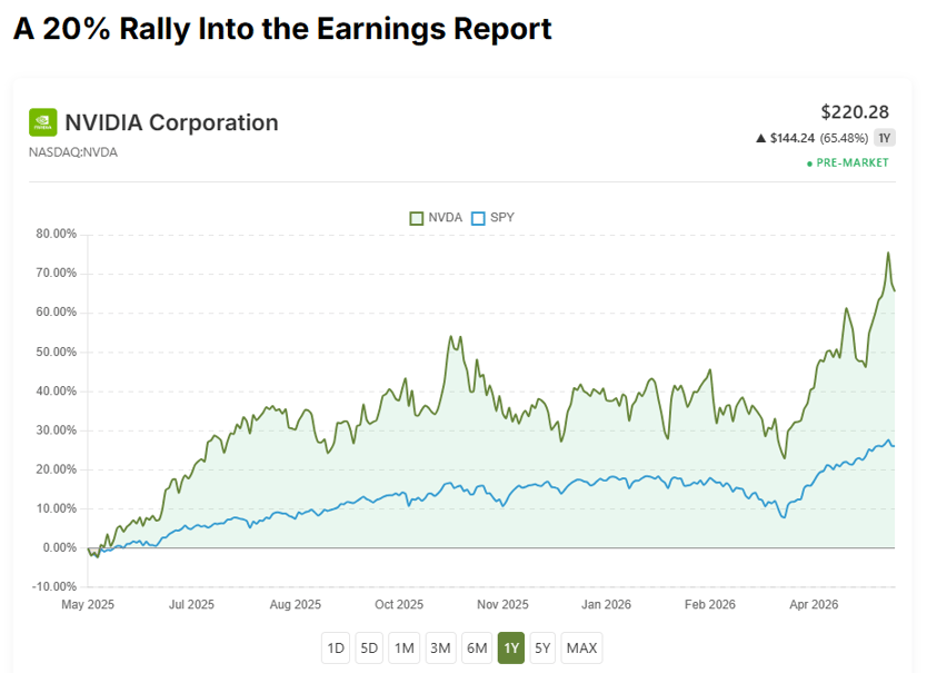 nvda-4