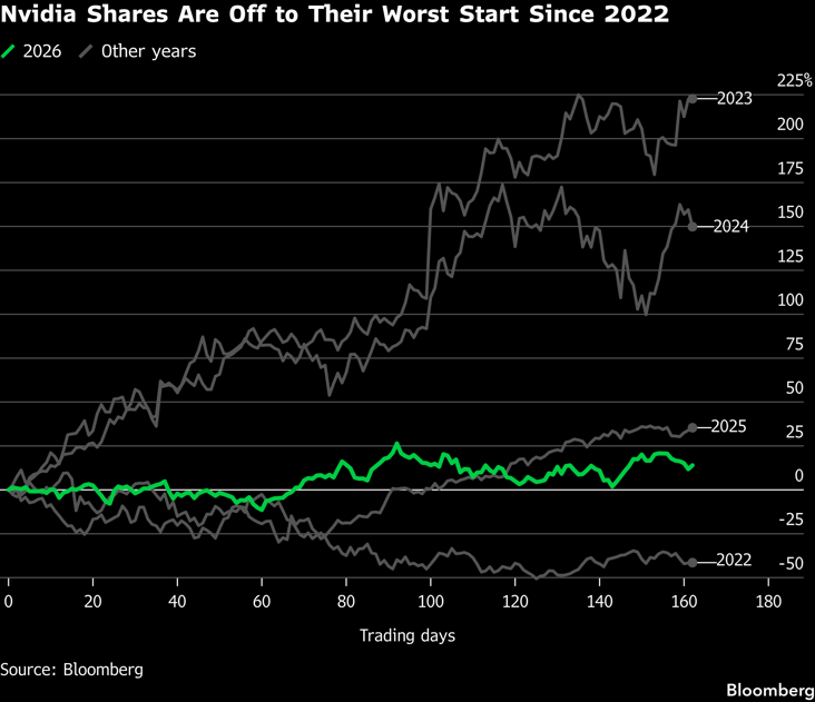 nvda-Aug-26-2026-08-37-51-9580-AM