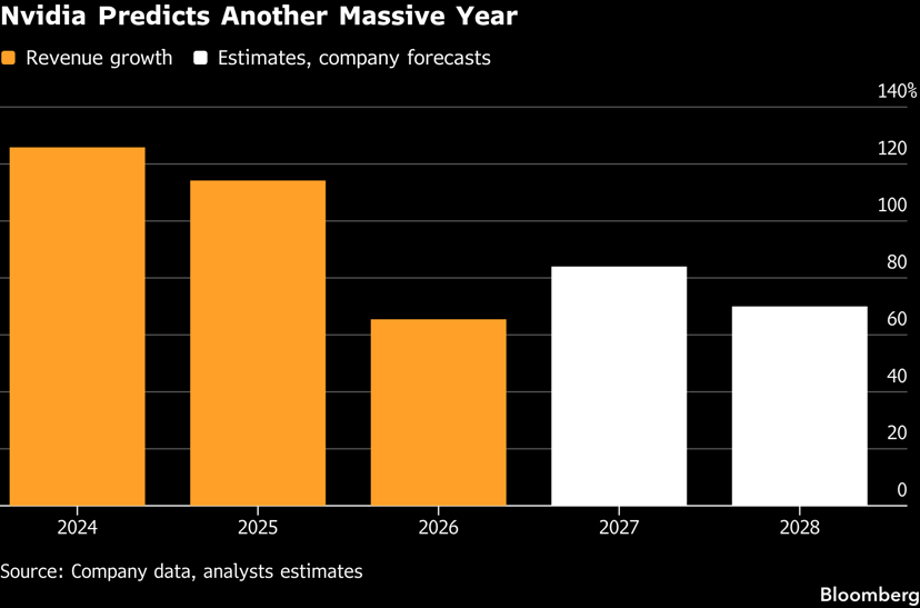 nvda-Aug-27-2026-09-17-08-2861-AM