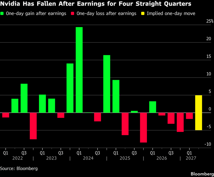 nvda3-1