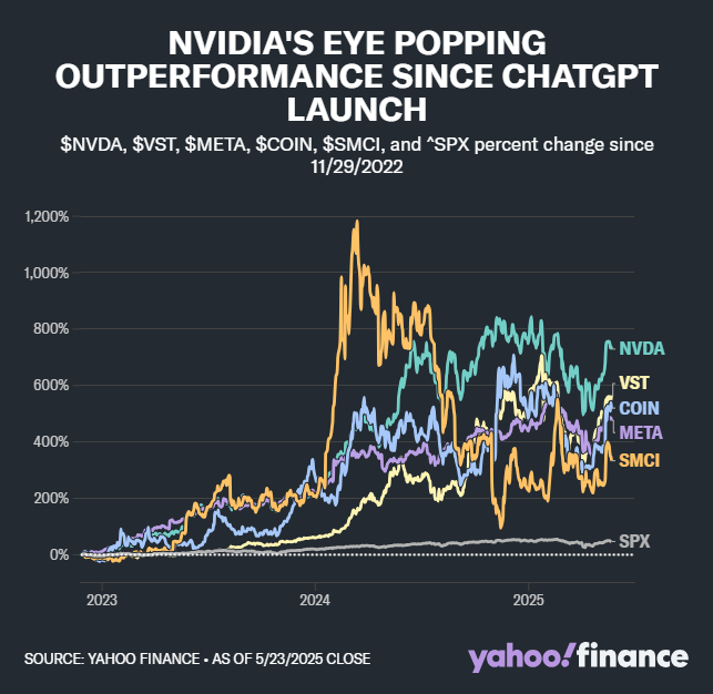 nvidia1