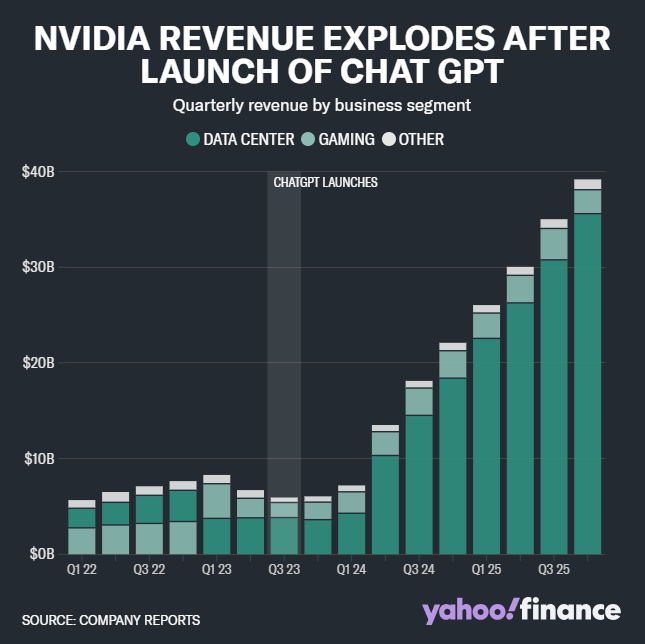 nvidia6