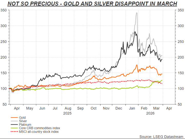 ouro-Apr-01-2026-10-56-23-6171-AM