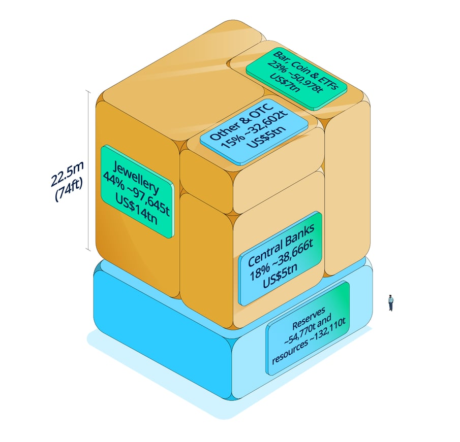 ouro-Apr-17-2026-09-05-26-5313-AM