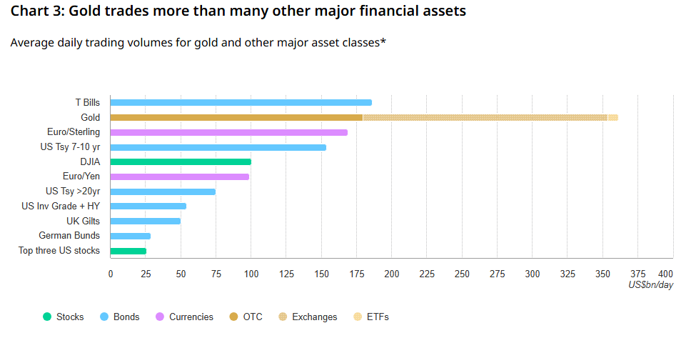 ouro-Apr-17-2026-10-51-35-8973-AM