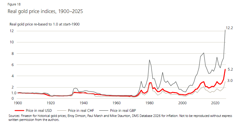 ouro-Mar-04-2026-11-36-14-7836-AM