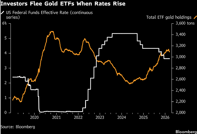 ouro-Mar-19-2026-01-06-30-9847-PM