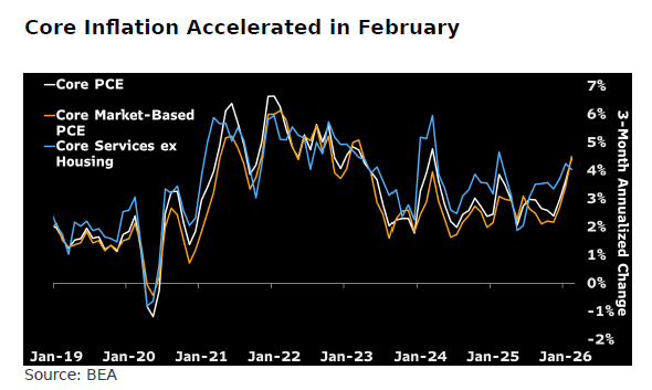 pce-Apr-09-2026-03-12-07-7383-PM