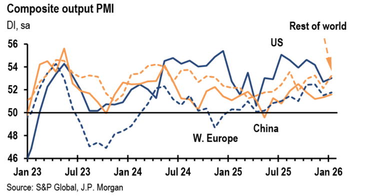 pmi-Feb-10-2026-10-26-37-3813-AM