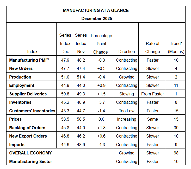 pmi-Jan-05-2026-03-18-38-8021-PM