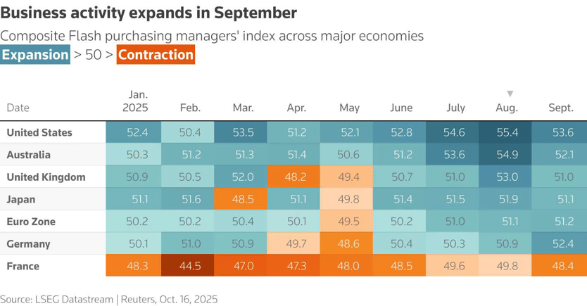 pmi-Oct-20-2025-10-57-29-6659-AM