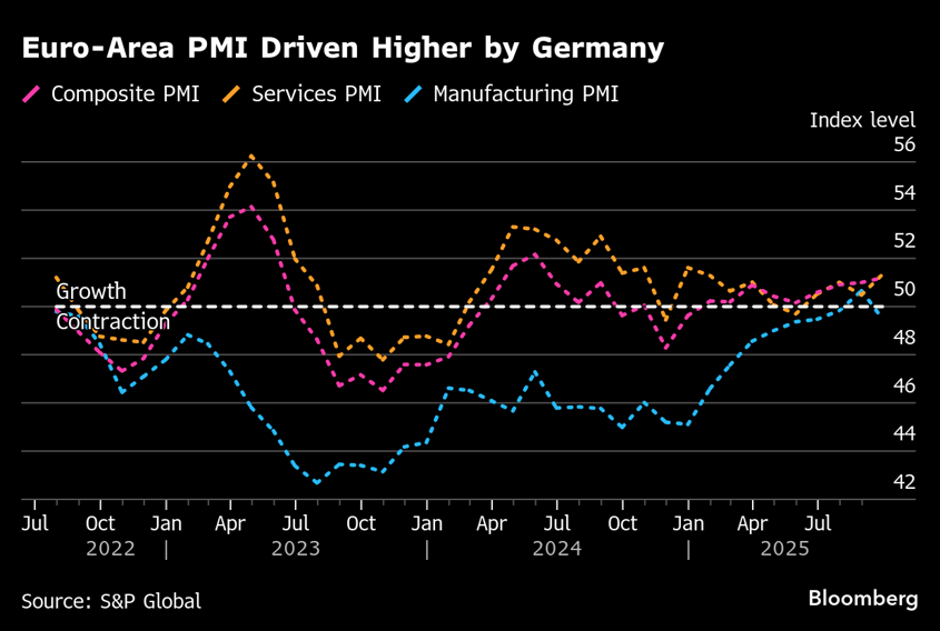 pmi-Sep-23-2025-08-38-34-6672-AM