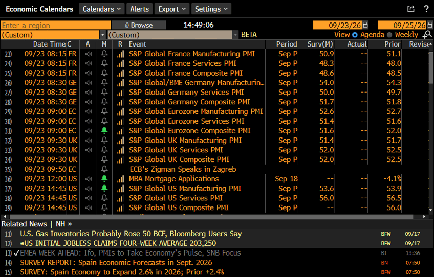 pmi