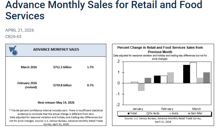 retalho-Apr-21-2026-12-53-17-0852-PM