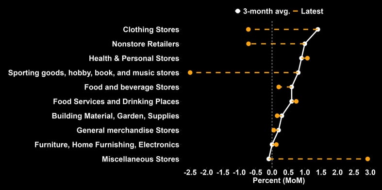 retalho-Nov-25-2025-02-40-26-1027-PM