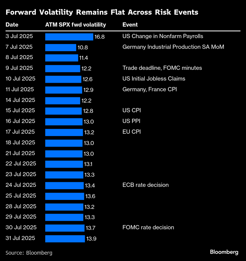 risk-1