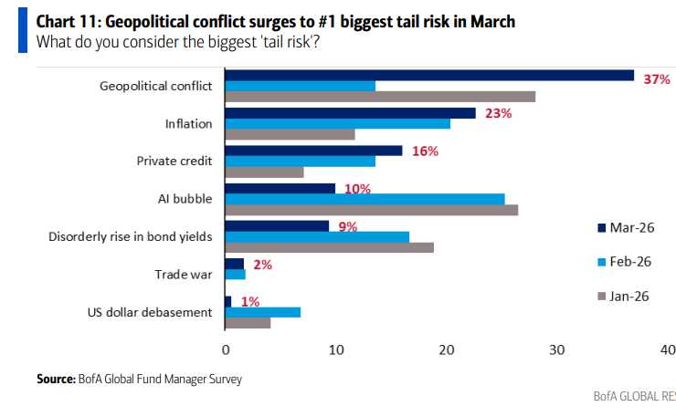 risk-Mar-17-2026-02-04-53-3688-PM