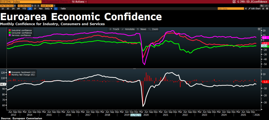 sg2026022659093_69A073D50000560D28440001