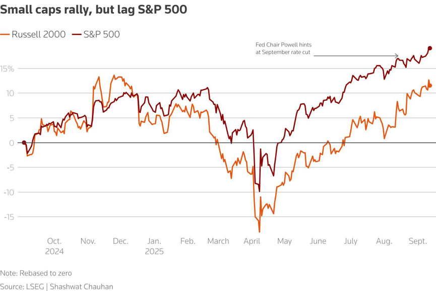 smallcaps-2