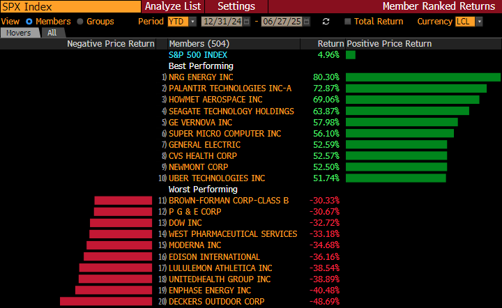 sp500-1