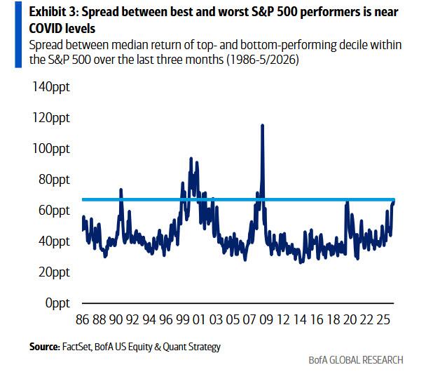 sp500-4
