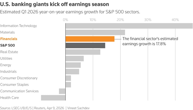 sp500-Apr-13-2026-09-05-40-1187-AM
