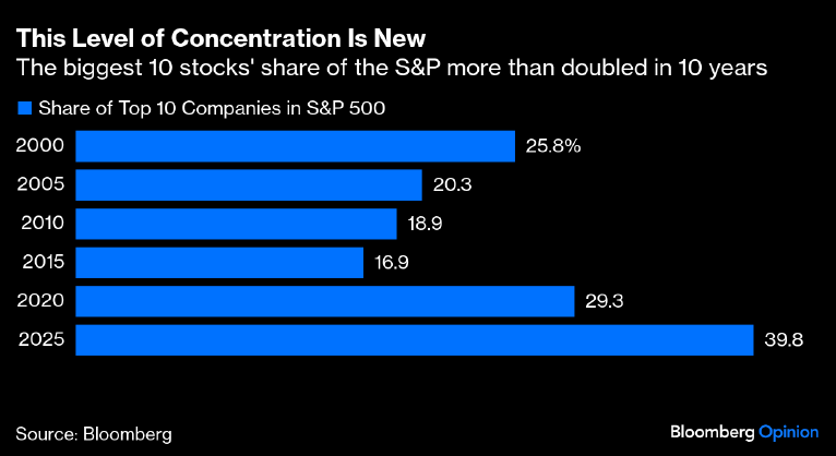 sp500-Aug-19-2025-08-40-18-9054-AM