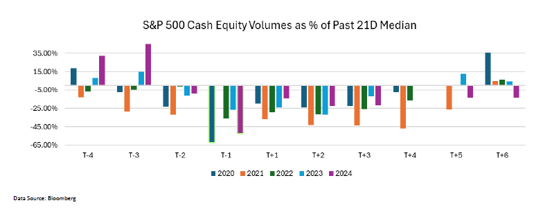 sp500-Dec-22-2025-02-12-38-0573-PM