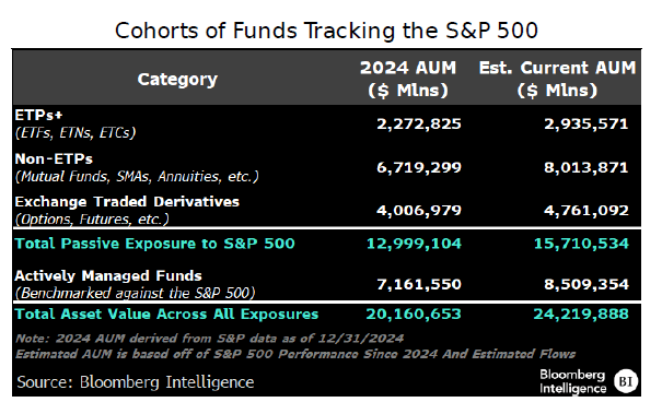 sp500-Feb-26-2026-03-23-24-4369-PM