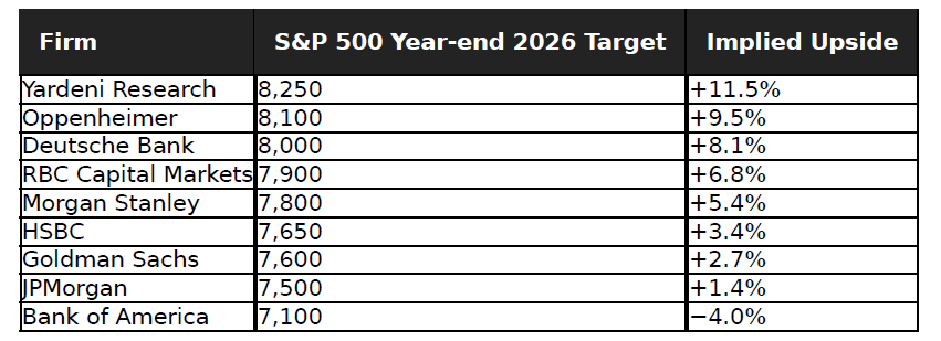 sp500-May-11-2026-02-45-43-8610-PM