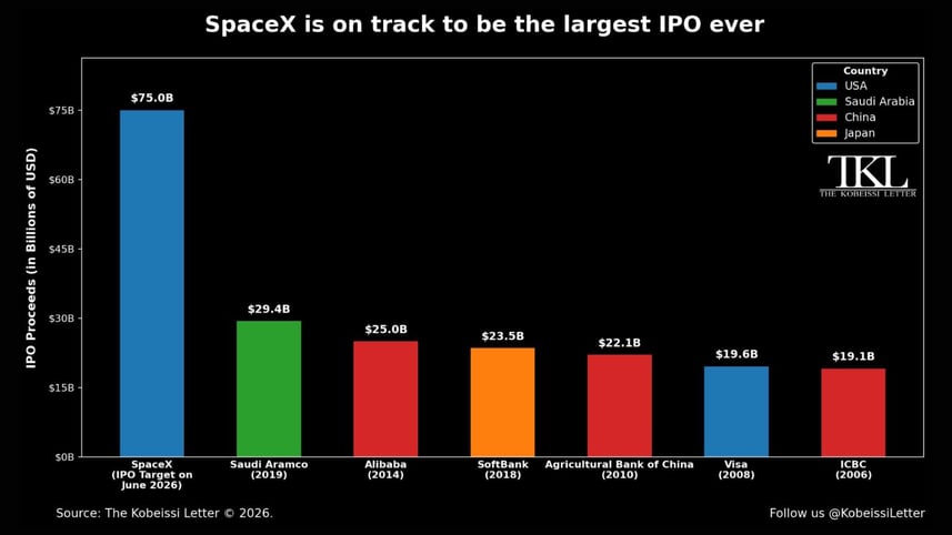 spacex