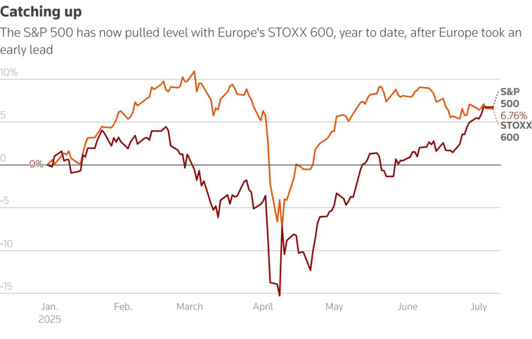 stoxx600-2