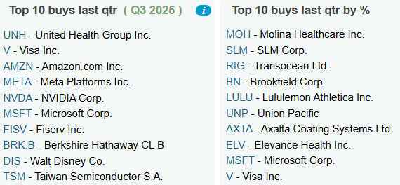 topbuy3q