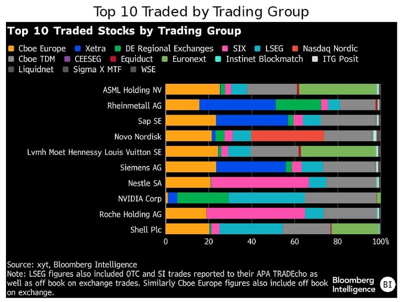 trading-1