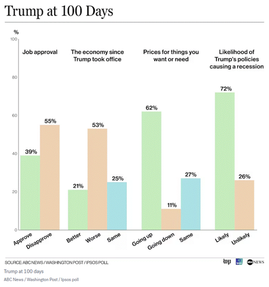trump4
