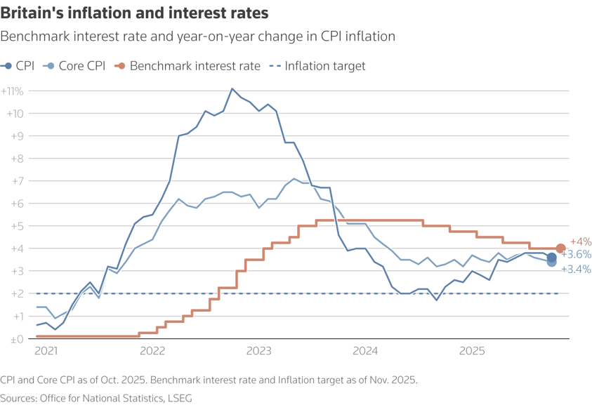 uk-Dec-12-2025-10-26-22-1054-AM
